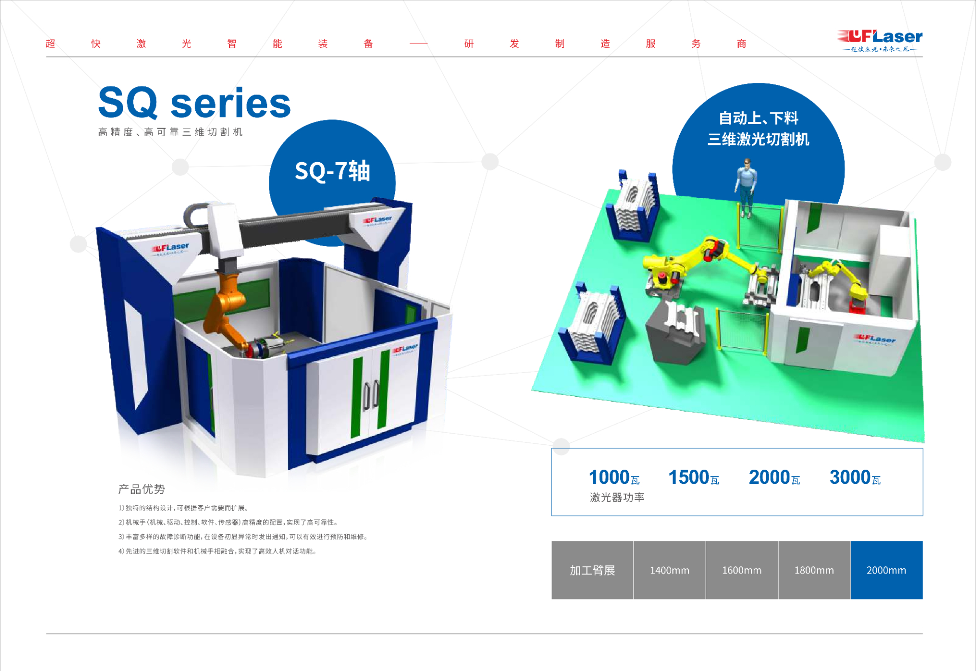 高精度、高可靠三維切割機(jī)